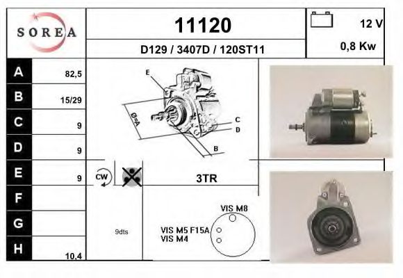 EAI 11120