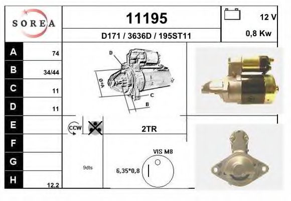 EAI 11195