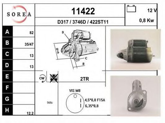 EAI 11422
