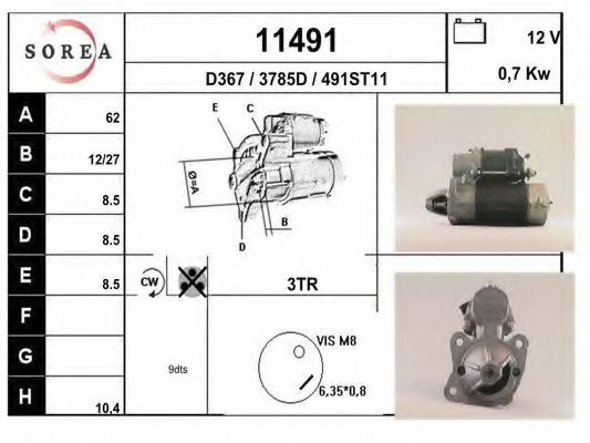 EAI 11491