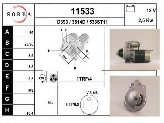 EAI 11533