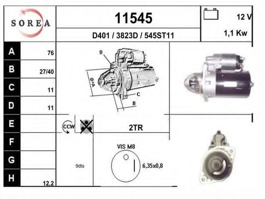 EAI 11545