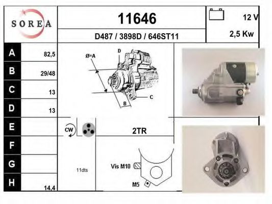 EAI 11646