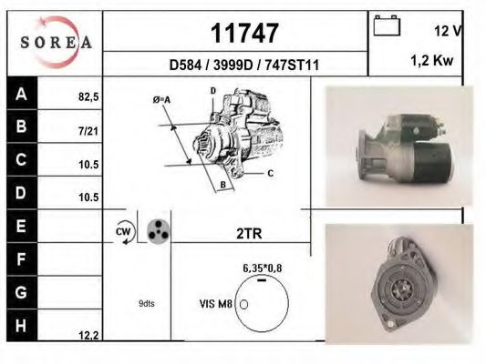 EAI 11747