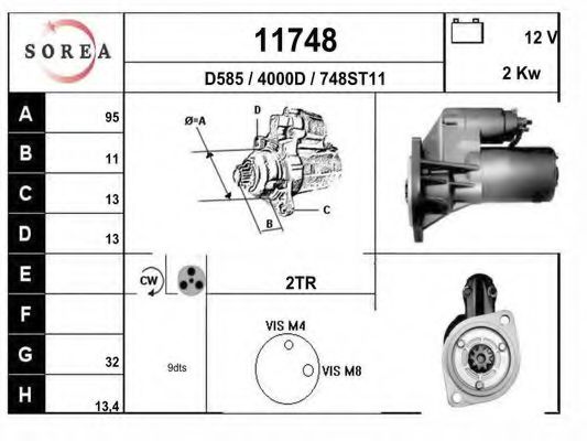 EAI 11748