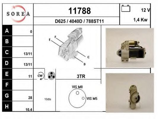 EAI 11788