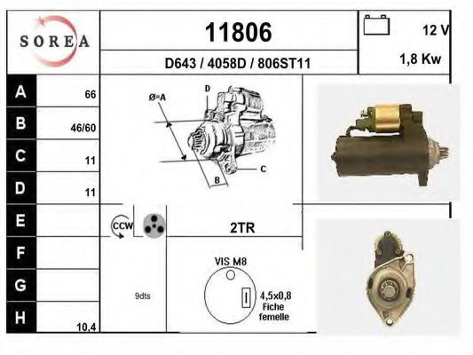 EAI 11806