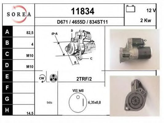 EAI 11834