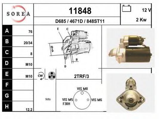 EAI 11848