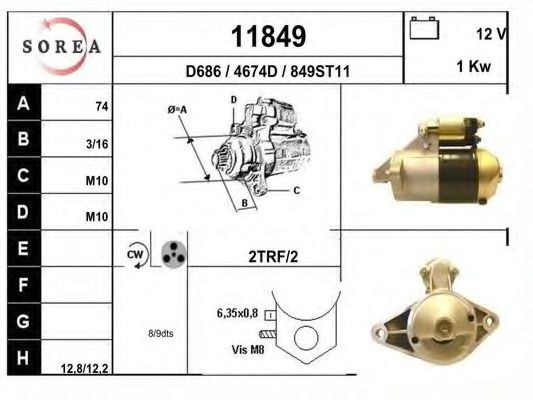 EAI 11849