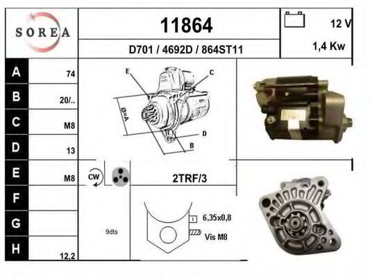 EAI 11864
