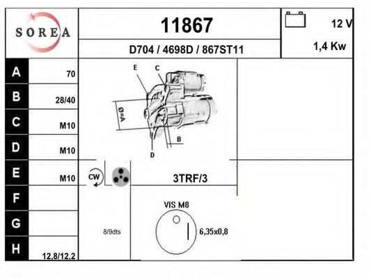 EAI 11867