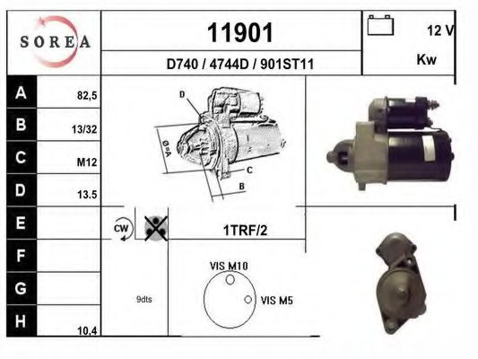 EAI 11901