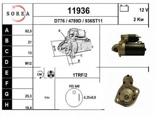 EAI 11936