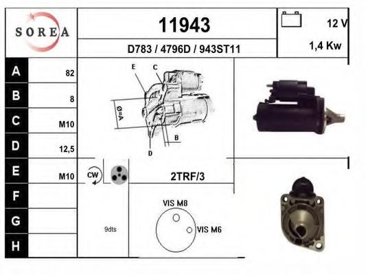 EAI 11943