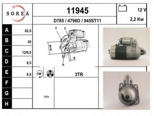 EAI 11945