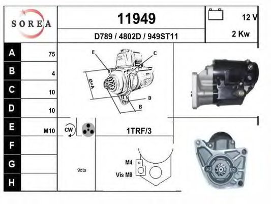 EAI 11949