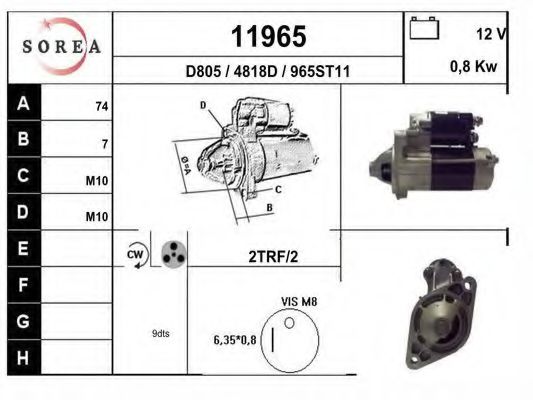 EAI 11965