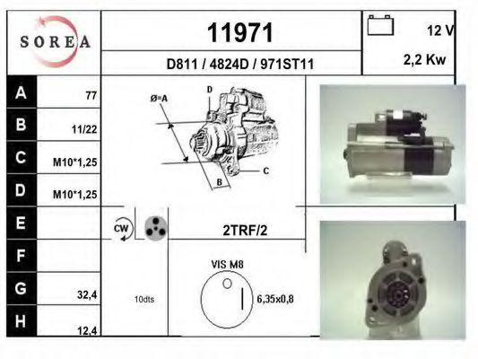 EAI 11971