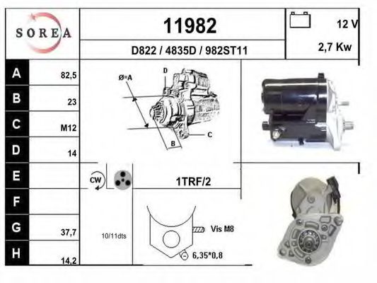 EAI 11982