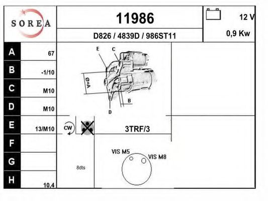 EAI 11986