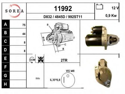 EAI 11992