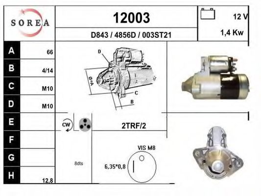 EAI 12003