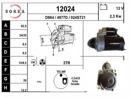 EAI 12024