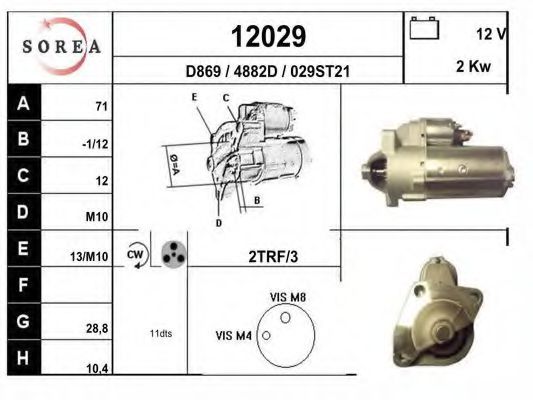 EAI 12029 EAI 12029