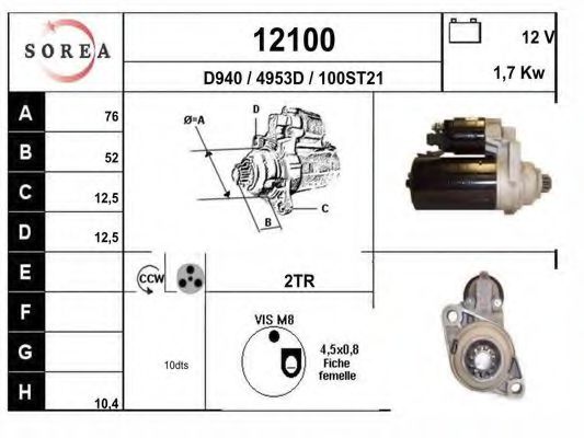 EAI 12100