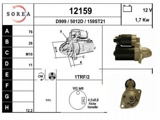 EAI 12159