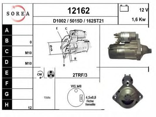 EAI 12162