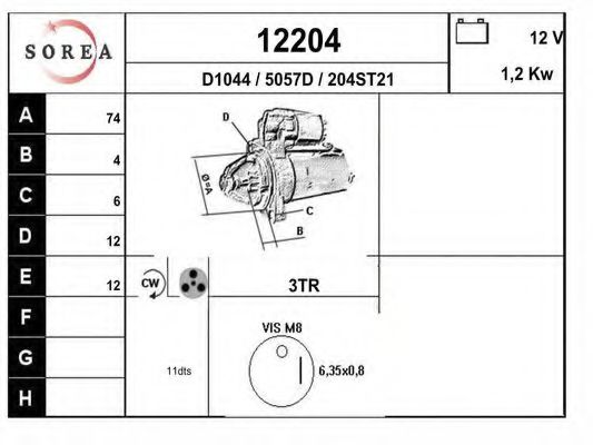 EAI 12204