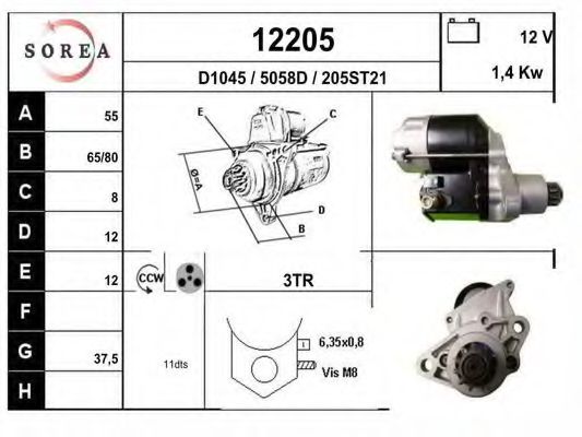 EAI 12205