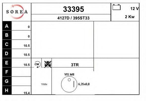 EAI 33395