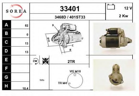 EAI 33401