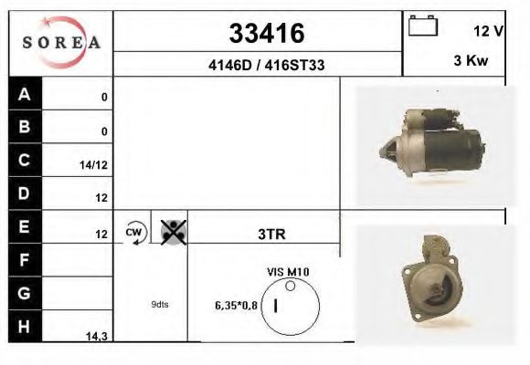 EAI 33416