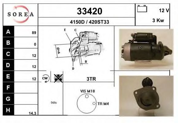 EAI 33420