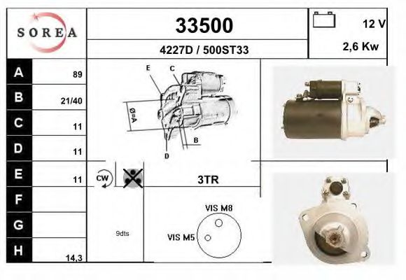 EAI 33500