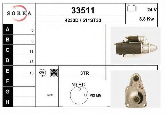 EAI 33511