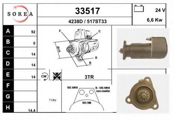 EAI 33517