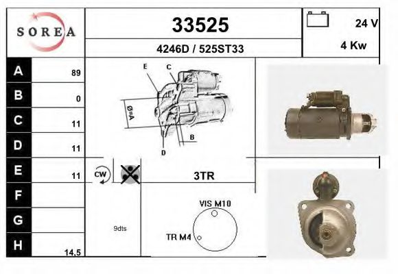 EAI 33525