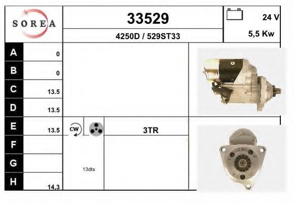 EAI 33529