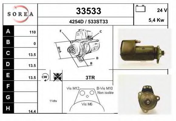 EAI 33533