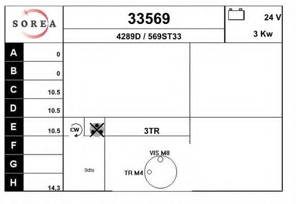 EAI 33569