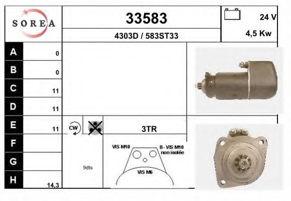 EAI 33583
