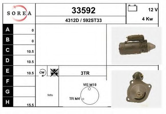 EAI 33592