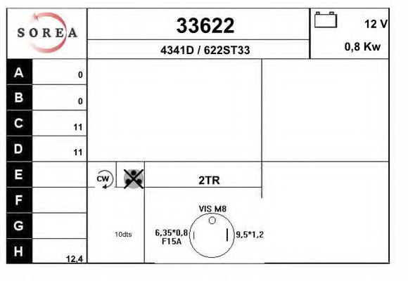 EAI 33622