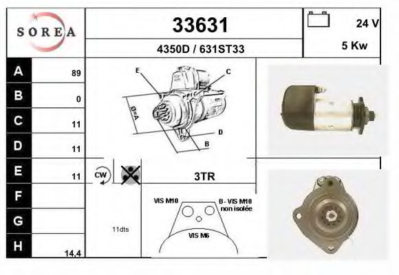 EAI 33631