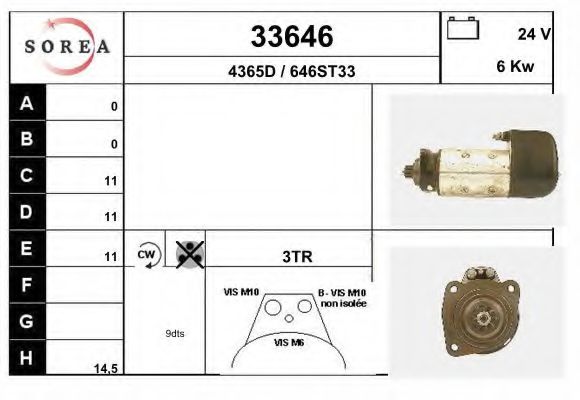 EAI 33646